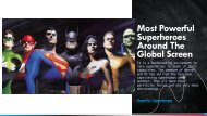 Most Powerful Superheroes Around The Global Screen