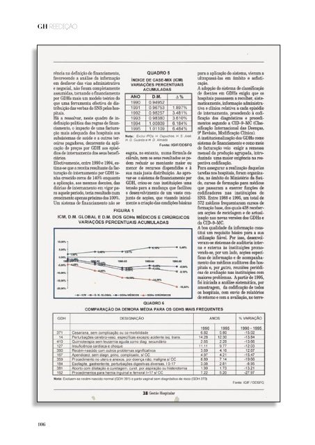 Gestão Hospitalar N.º 13 2018 - Edição do 35.º Aniversário