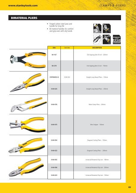 Stanley handtools catalogue