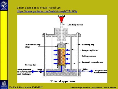 Geotecnia_1_parte_VI