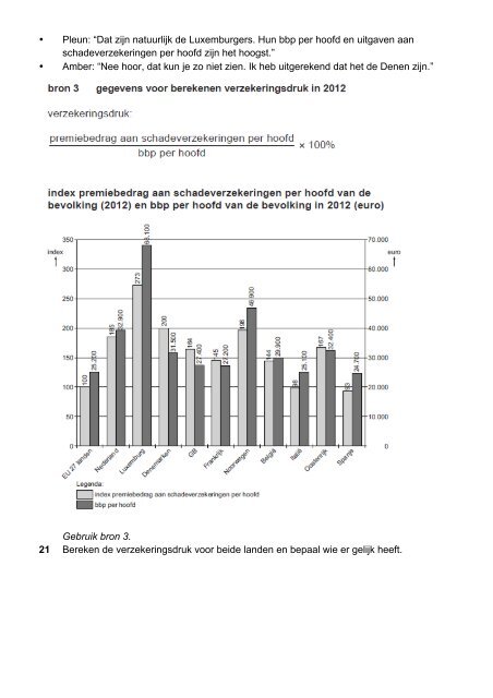 Havo examens 2009 -  2018 - Hans Vermeulen