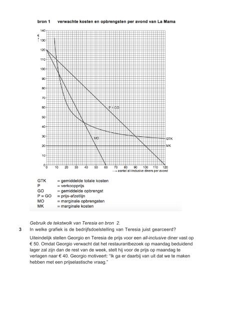 Havo examens 2009 -  2018 - Hans Vermeulen