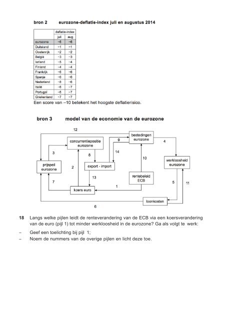 Havo examens 2009 -  2018 - Hans Vermeulen