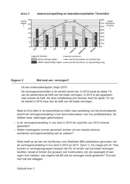 Havo examens 2009 -  2018 - Hans Vermeulen