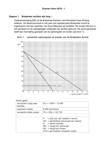 Havo examens 2009 -  2018 - Hans Vermeulen