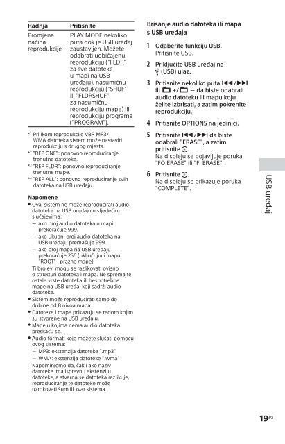 Sony MHC-EC719iP - MHC-EC719IP Istruzioni per l'uso Bosniaco