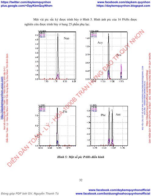 Đánh giá sự ô nhiễm PAHs trong nhựa đường bằng phương pháp GC MS