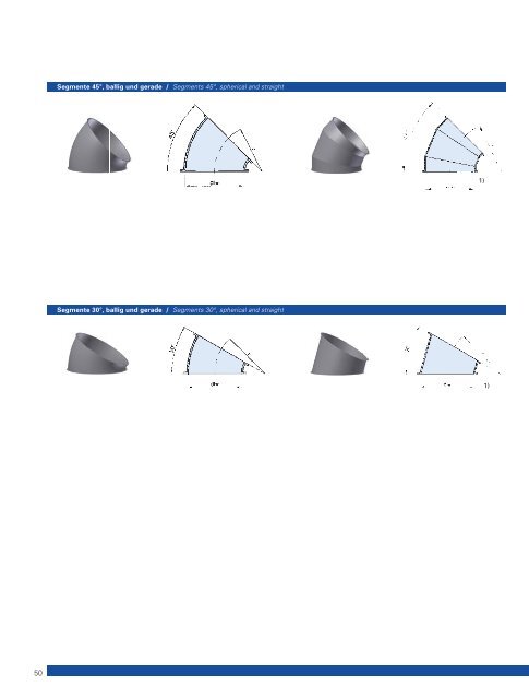 Katalog2018