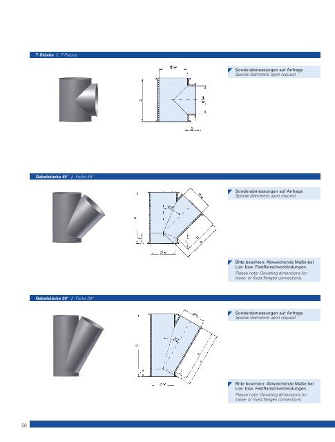 Katalog2018