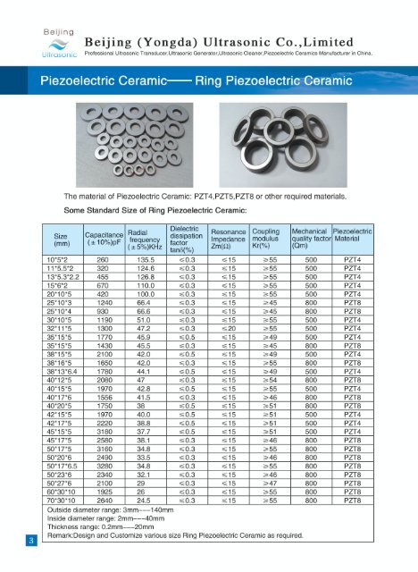 Beijing Ultrasonic Product Catalog