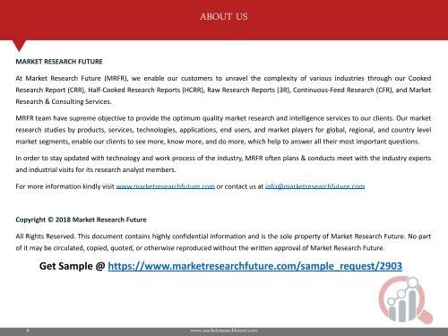 Cellulose Fiber Market PDF