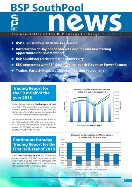 BSP SouthPool News July 2018