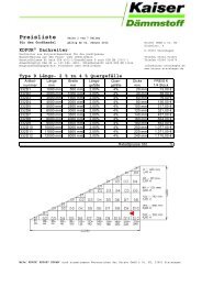 Preisliste - Kaiser GmbH & Co. KG