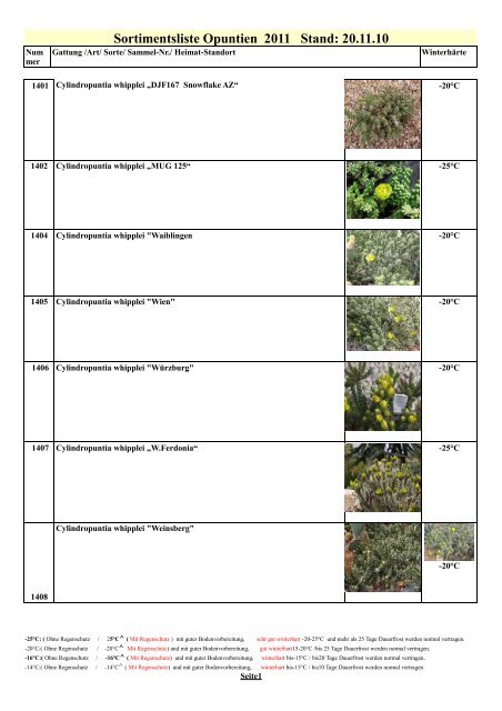 Sortimentsliste Opuntien 2011 Stand: 20.11.10 - winterharte Kakteen