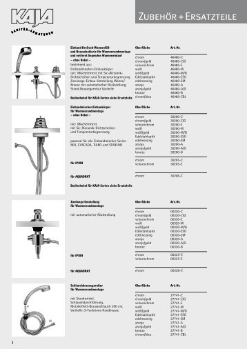 Zubehör+Ersatzteile - KAJA Armaturen