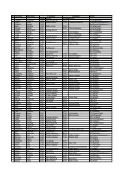 Adobe pdf-Dokument (18.01.2004, 19kb)