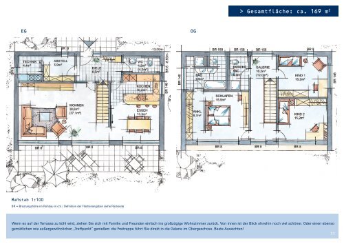 Energiekosten pro Monat* [in EUR] - KAMPA