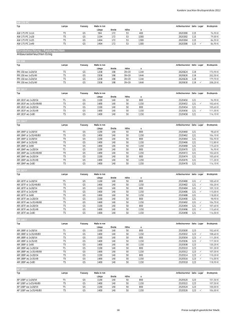 Preisliste 2012 ab 01.03.2012 - KANDEM