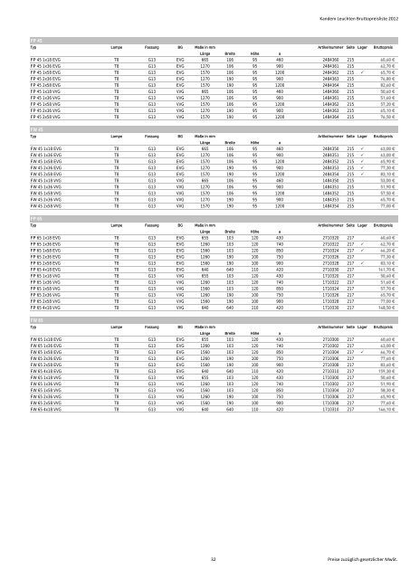 Preisliste 2012 ab 01.03.2012 - KANDEM