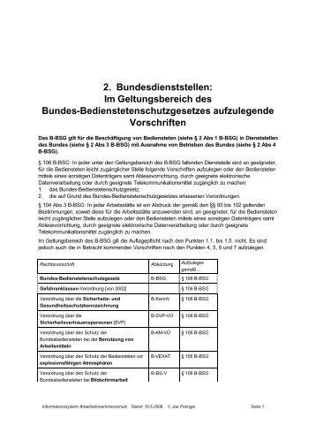 2. Bundesdienststellen: Im Geltungsbereich des Bundes ... - ISG