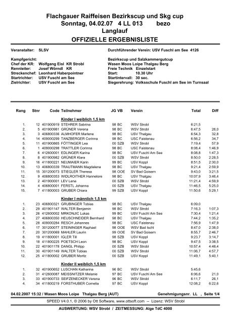 Ergebnisse - WSV Strobl