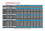 USER MANUAL - LRP
