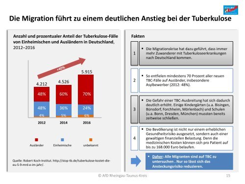 18 08 27 - AfD-Rheingau-Taunus - Fakten statt Fake-News