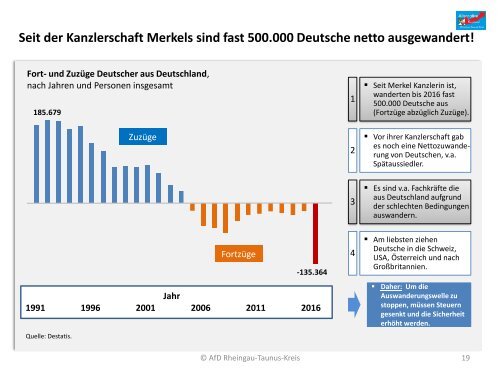 18 08 27 - AfD-Rheingau-Taunus - Fakten statt Fake-News