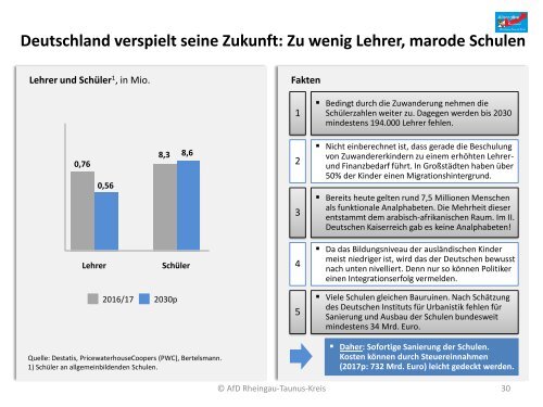 18 08 27 - AfD-Rheingau-Taunus - Fakten statt Fake-News