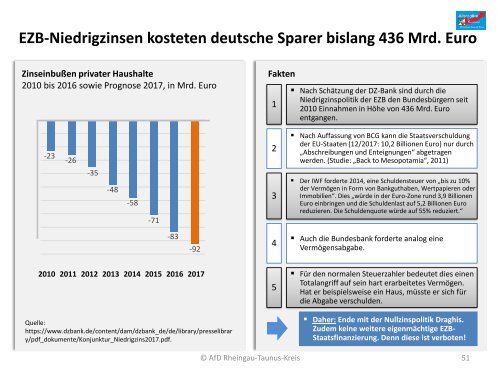 18 08 27 - AfD-Rheingau-Taunus - Fakten statt Fake-News