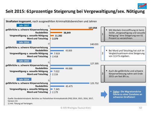 18 08 27 - AfD-Rheingau-Taunus - Fakten statt Fake-News