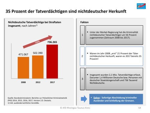 18 08 27 - AfD-Rheingau-Taunus - Fakten statt Fake-News