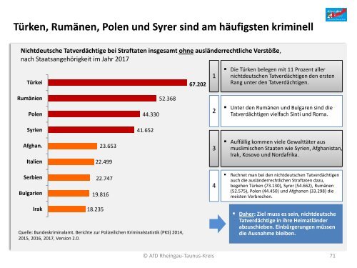 18 08 27 - AfD-Rheingau-Taunus - Fakten statt Fake-News
