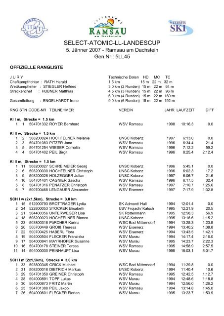 select-atomic-ll-landescup - Ramsau am Dachstein