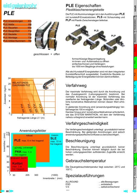 PLE - GT-Glas GmbH