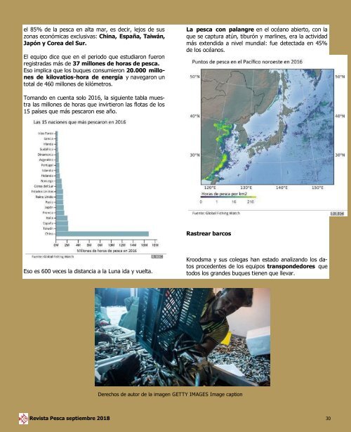 REVISTA_PESCA_SEPTIEMBRE_2018