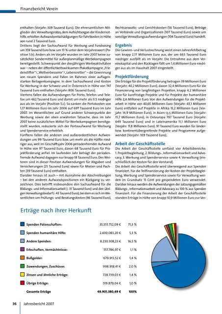 Jahresbericht 2007 zum Download - Kindernothilfe