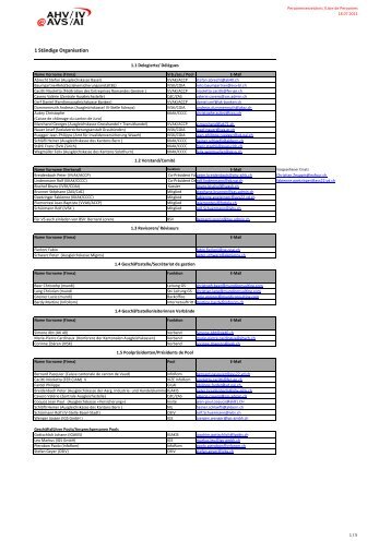 Personenverzeichnis_AHVIV_120718 - eAHV/IV