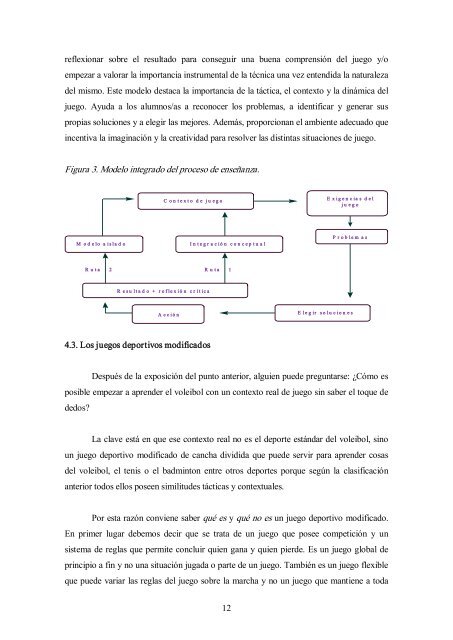 La iniciación en los juegos deportivos - VIREF - Biblioteca Virtual de ...