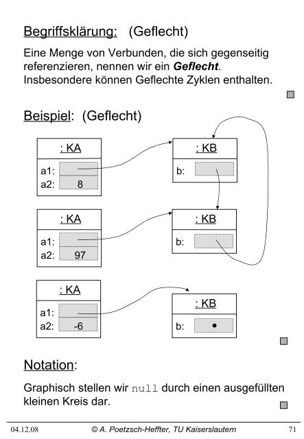 4. Prozedurales Programmieren