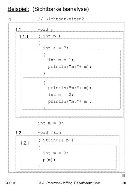 4. Prozedurales Programmieren