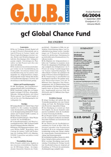 gut ++ - G.U.B.-Fondsguide