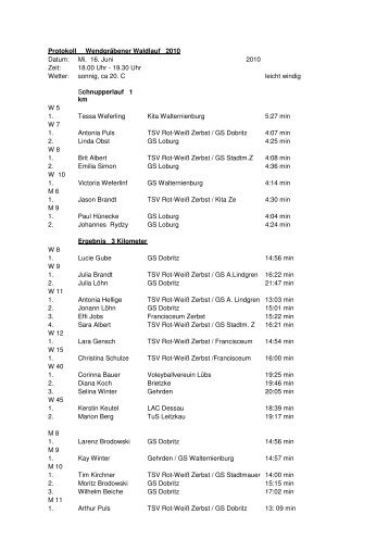 Protokoll Wendgräbener Waldlauf 2010 Datum: Mi. 16. Juni 2010 ...