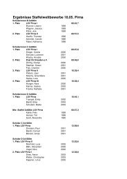 Ergebnisse Staffelwettbewerbe 18.05. Pirna