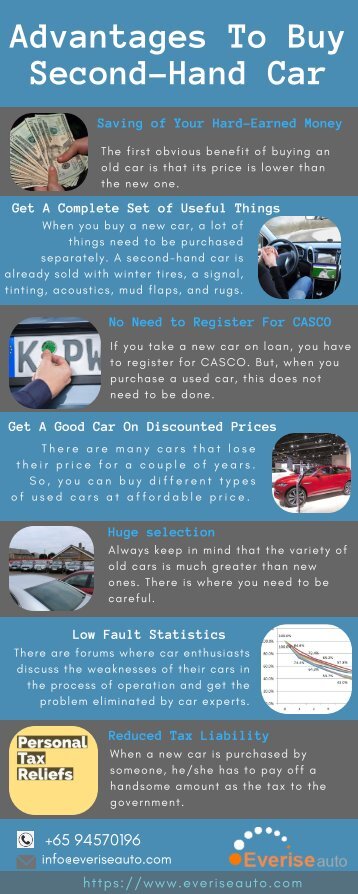 how to register second hand car