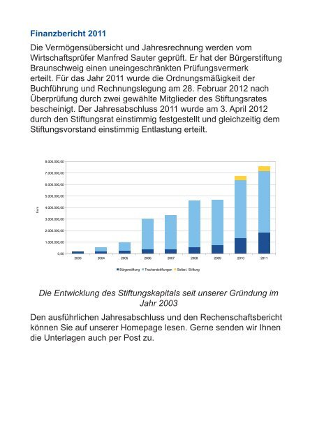 unserer Arbeit men - bei der Bürgerstiftung Braunschweig