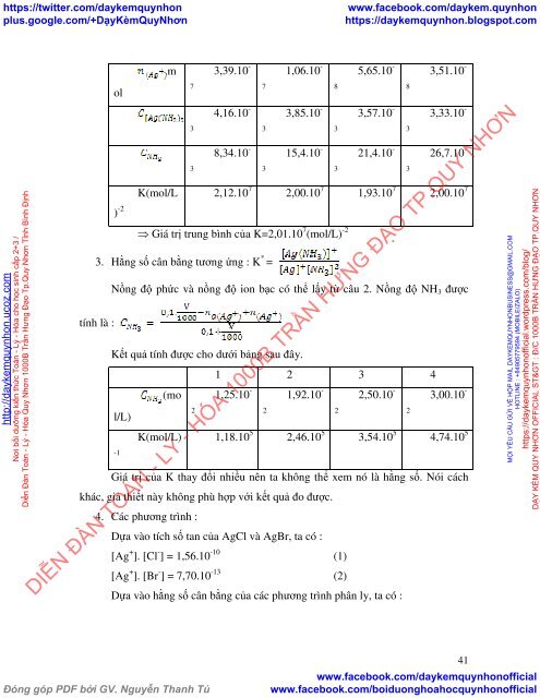 Chương trình bồi dưỡng HS giỏi Quốc gia (Tỉnh KonTum)