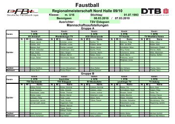 Ergebnisse - RGM Nord - männliche U16 - Halle ... - LTV-Faustball