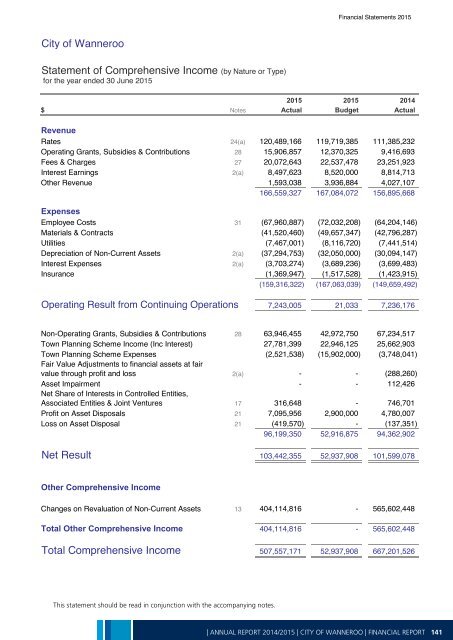 Annual Report 2014-15