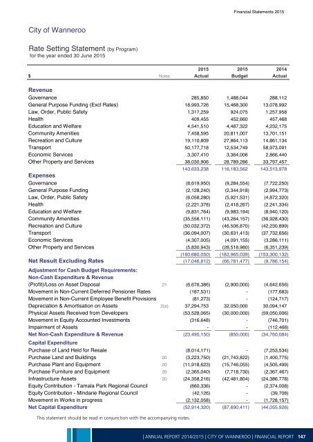 Annual Report 2014-15